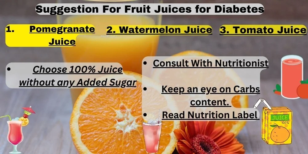 Best Fruit Juices for Diabetes