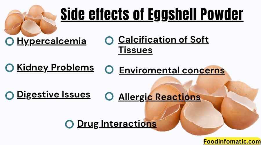 Risks and Side effect of Eggshell Powder